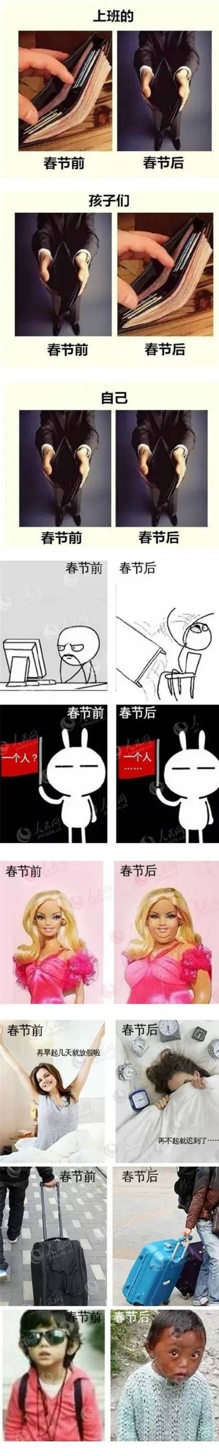 过年前VS过年后真相竟那么残酷!