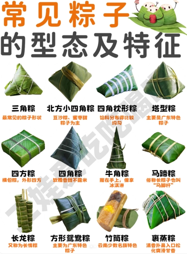 全国各地粽子合集丨你的家乡包哪种粽子？

每逢端午甜咸口的粽子之争必是节假期间少