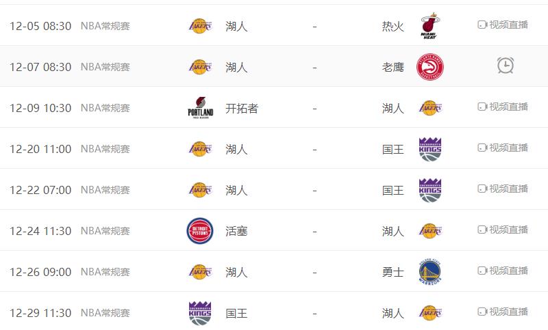 输球，但是纪录保住了，詹姆斯登顶历史第一！湖人客场对阵森林狼，上半场落后12分，
