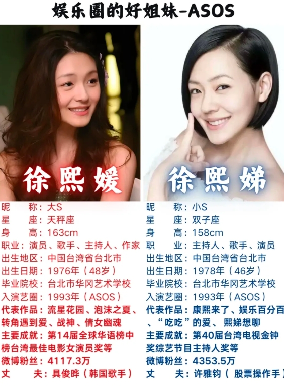 珊珊、杉菜、夏沫、心蕾、小倩、大S再见
