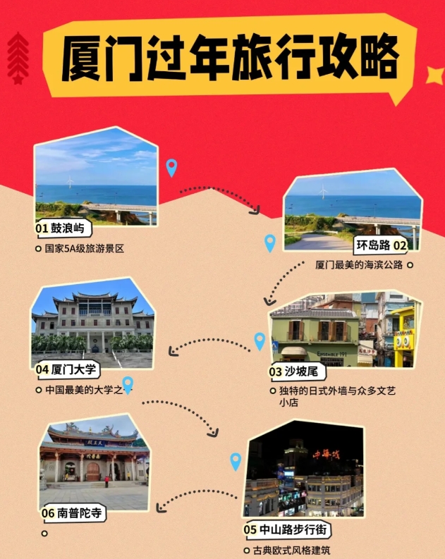 厦门旅游攻略