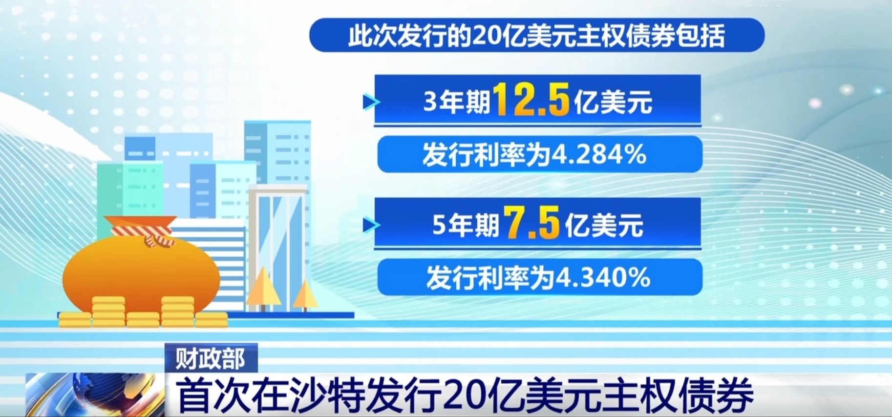 风水轮流转，轮到中国发美债了，刷脸借美元！11月14日，中国在沙特成功发行20亿