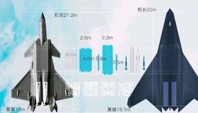 成飞“JH-XX”到底有多牛？看一下下面的对比图片就非常清楚了。
1.从当前全球