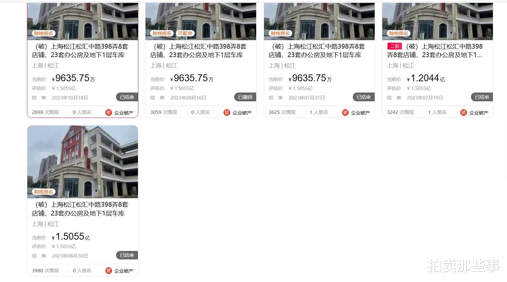 上海市这栋价值1.5亿的办公大楼第九次拍卖, 终于被人6160万买下