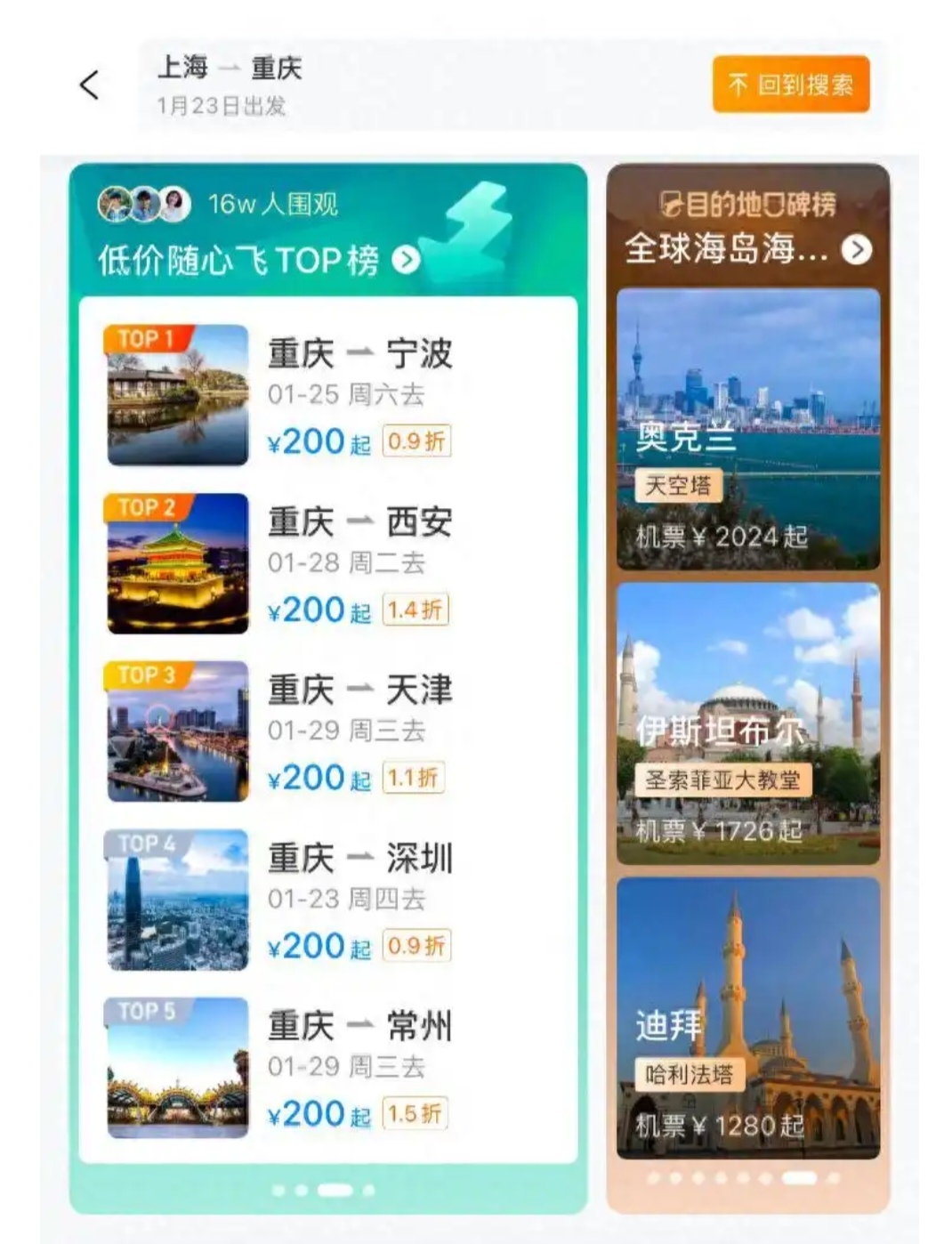  多地出现春运“骨折票”，2.5元出重庆200元飞全国，快接住这优惠