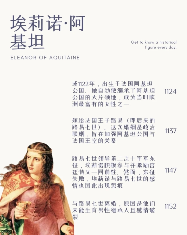 中世纪传奇女王：埃莉诺，她的一生，简直就是一部跌宕起伏的宫廷大戏，爱情、权力、背