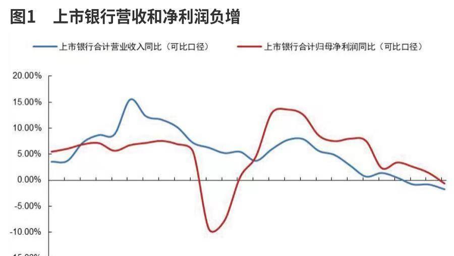 银行开始拒绝接收断供房了，是因为法拍房也不好卖了吗？