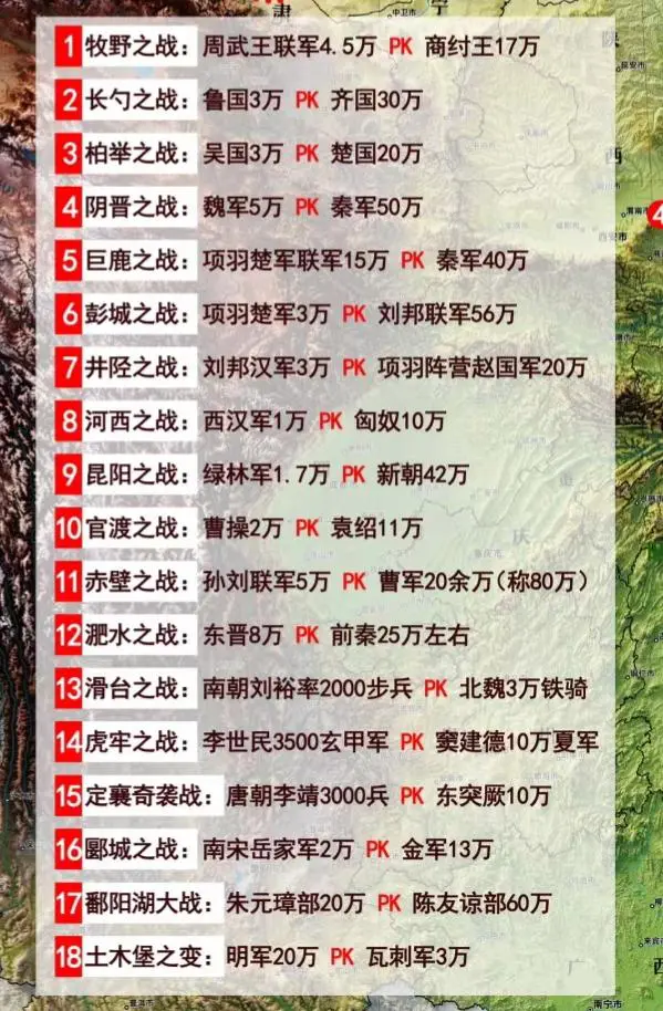 我国古代历史上以少胜多的战役。
