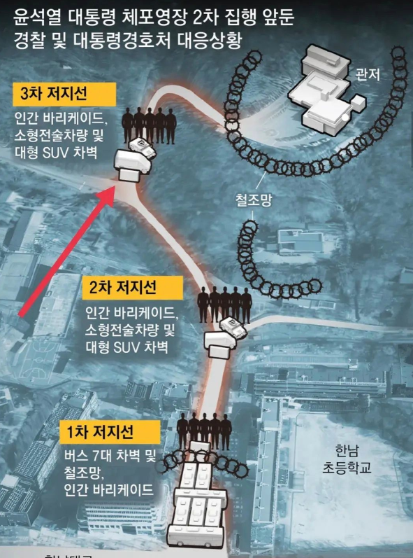 韩国警方拼了！1000人半夜强闯总统府，尹锡悦：让我体面些！

韩国时间15日凌
