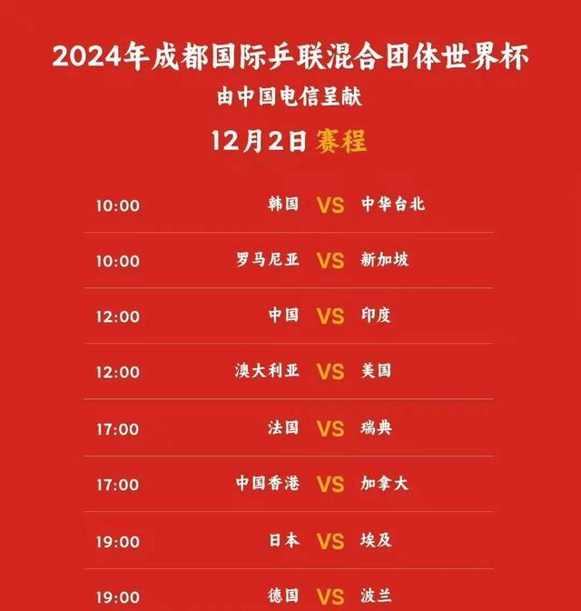 成都团体世界杯赛况：日本8-3，中国香港8-7法国，中国8-0完胜