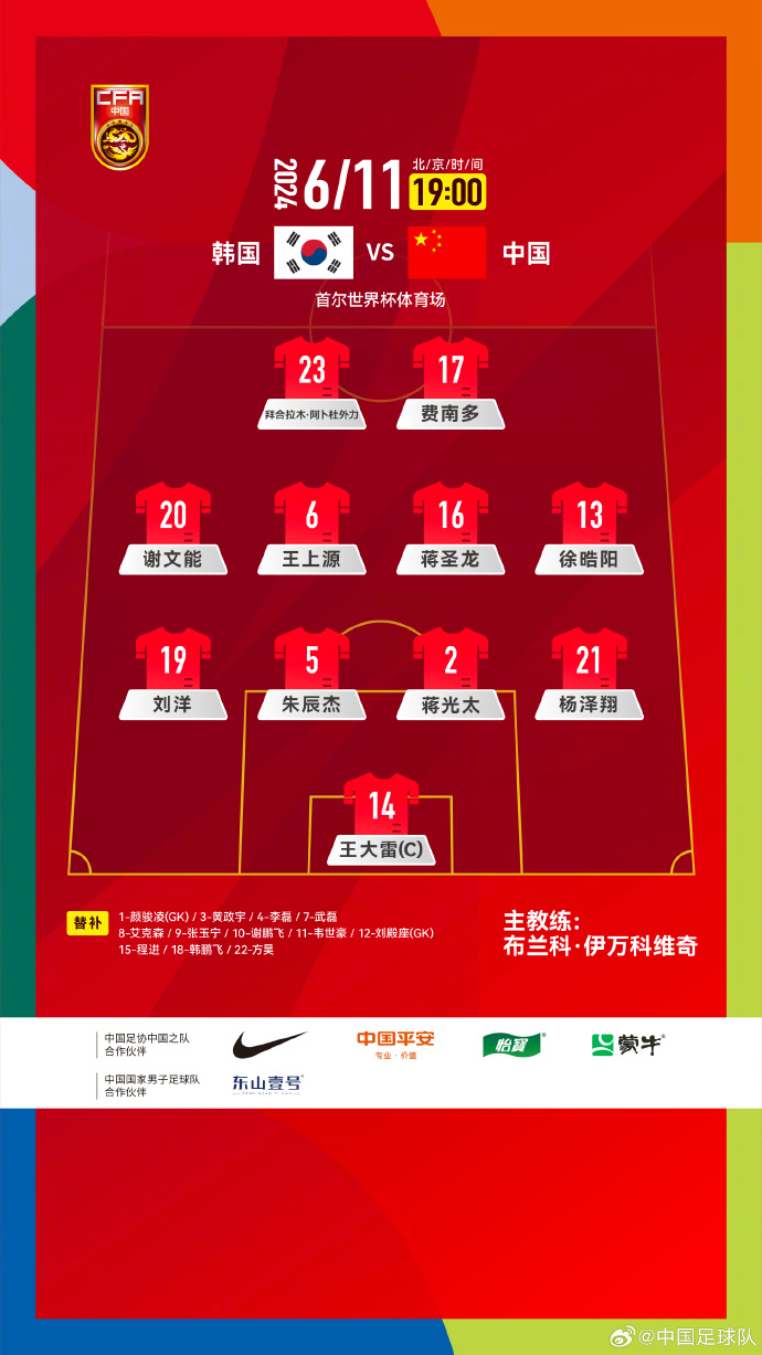 国足对阵韩国的生死战，

首发名单已经出来了，

有点出乎意料！

伊万其他不说