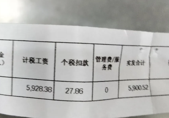 今天发了5900块钱工资，加上前夫给我的4000块，我就快月入上万了，有了钱，我