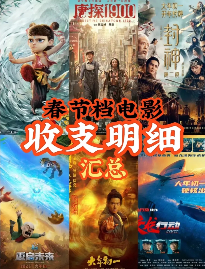 看完这组数据会发现，未来要靠动漫撑起国产电影行业了……

1.黑马——《哪吒》：