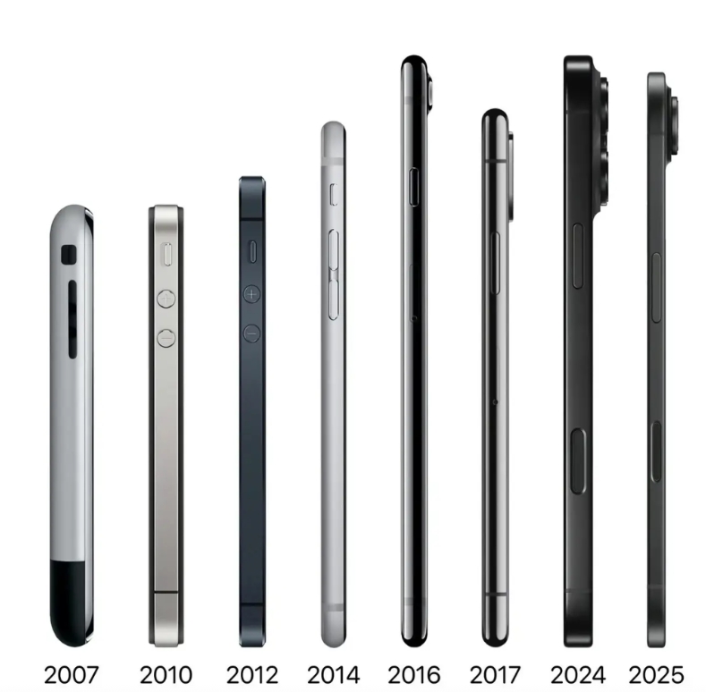 iPhone折叠屏的暴论，那就是9月发布的iPhone17 Air其实是一半折叠