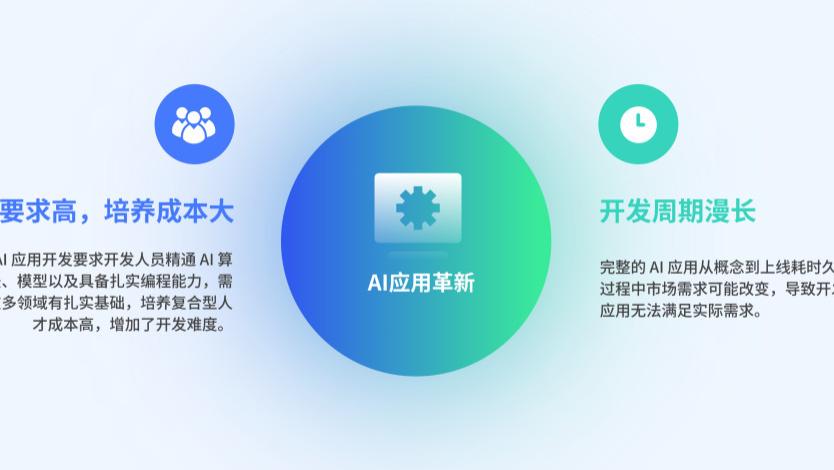 AI赋能灯塔低代码平台，AI应用落地“加速器”