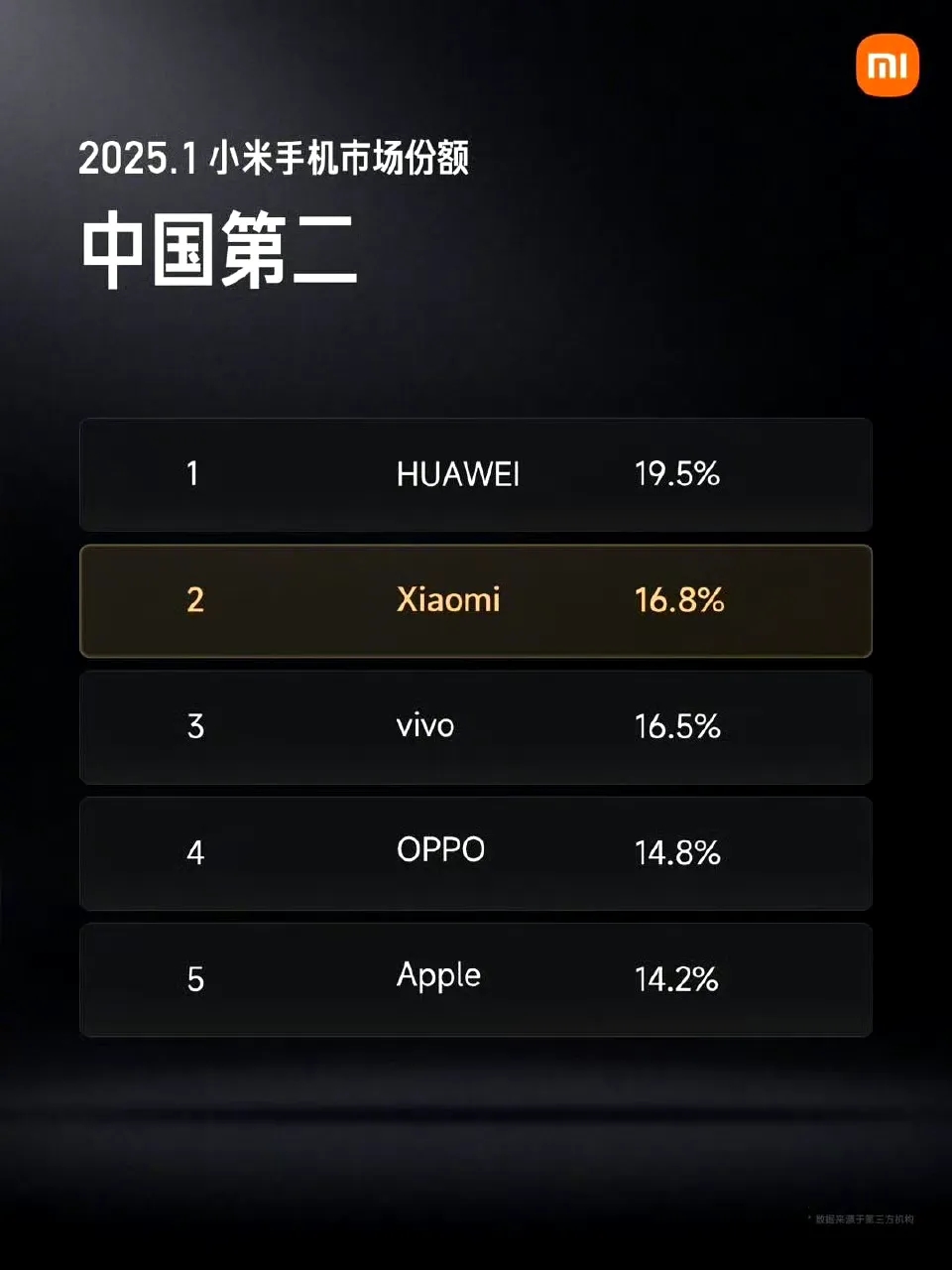 小米双Ultra新品今晚震撼发布

科技圈的目光聚焦今晚！
2月27日晚7点，小