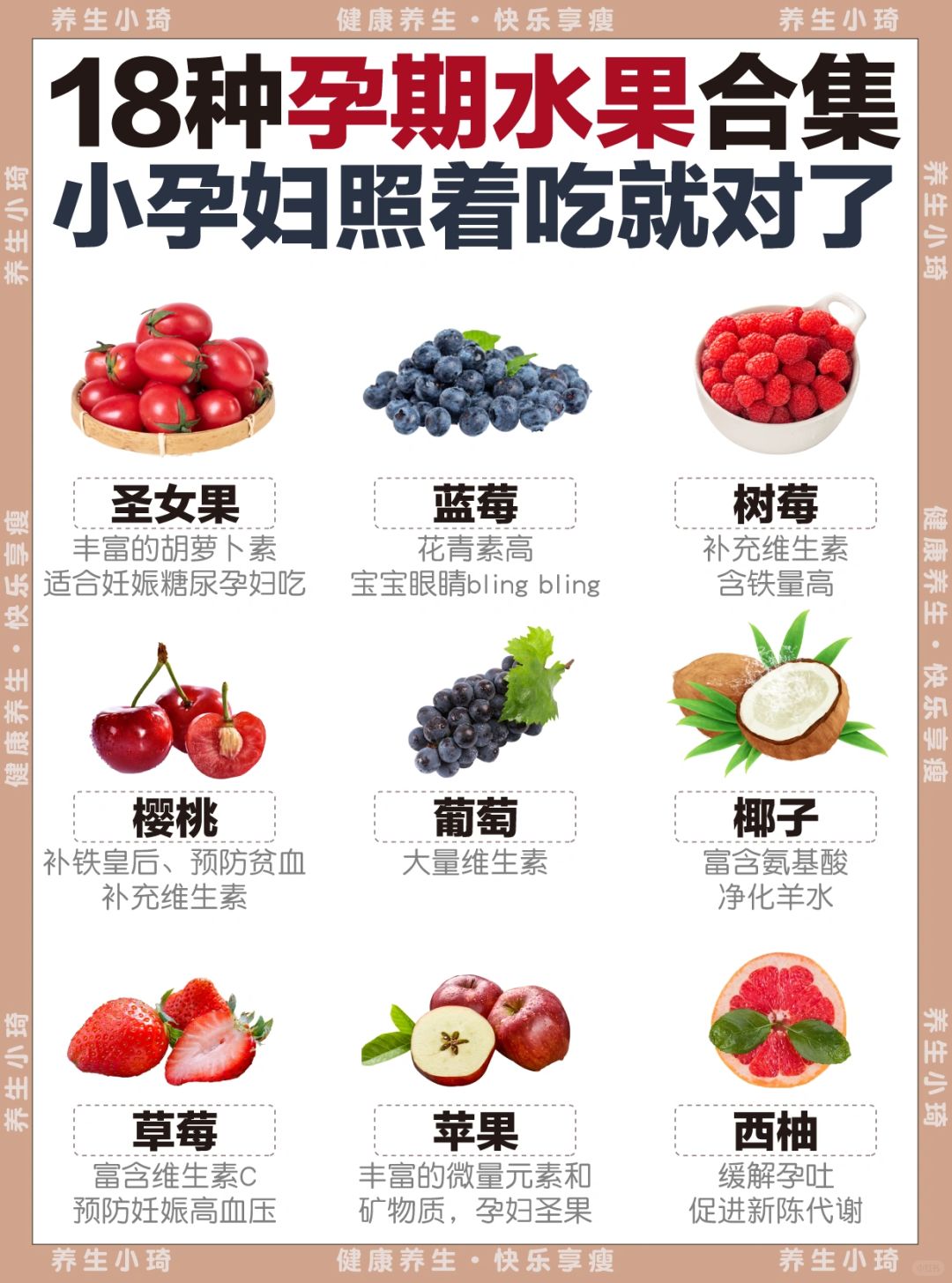 18种孕妇水果合集｜快让你老公照着买！