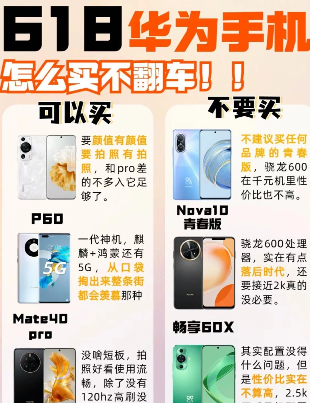 618马上来了 整理一波小攻略！！！