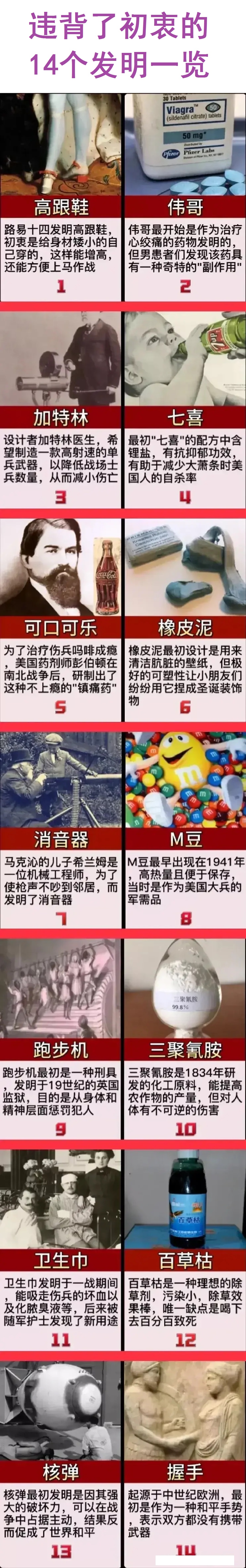 壮阳药：最开始是治疗心脏疾病的。

巴黎奥运会里面，美国游泳队员脸红的像猴屁股一