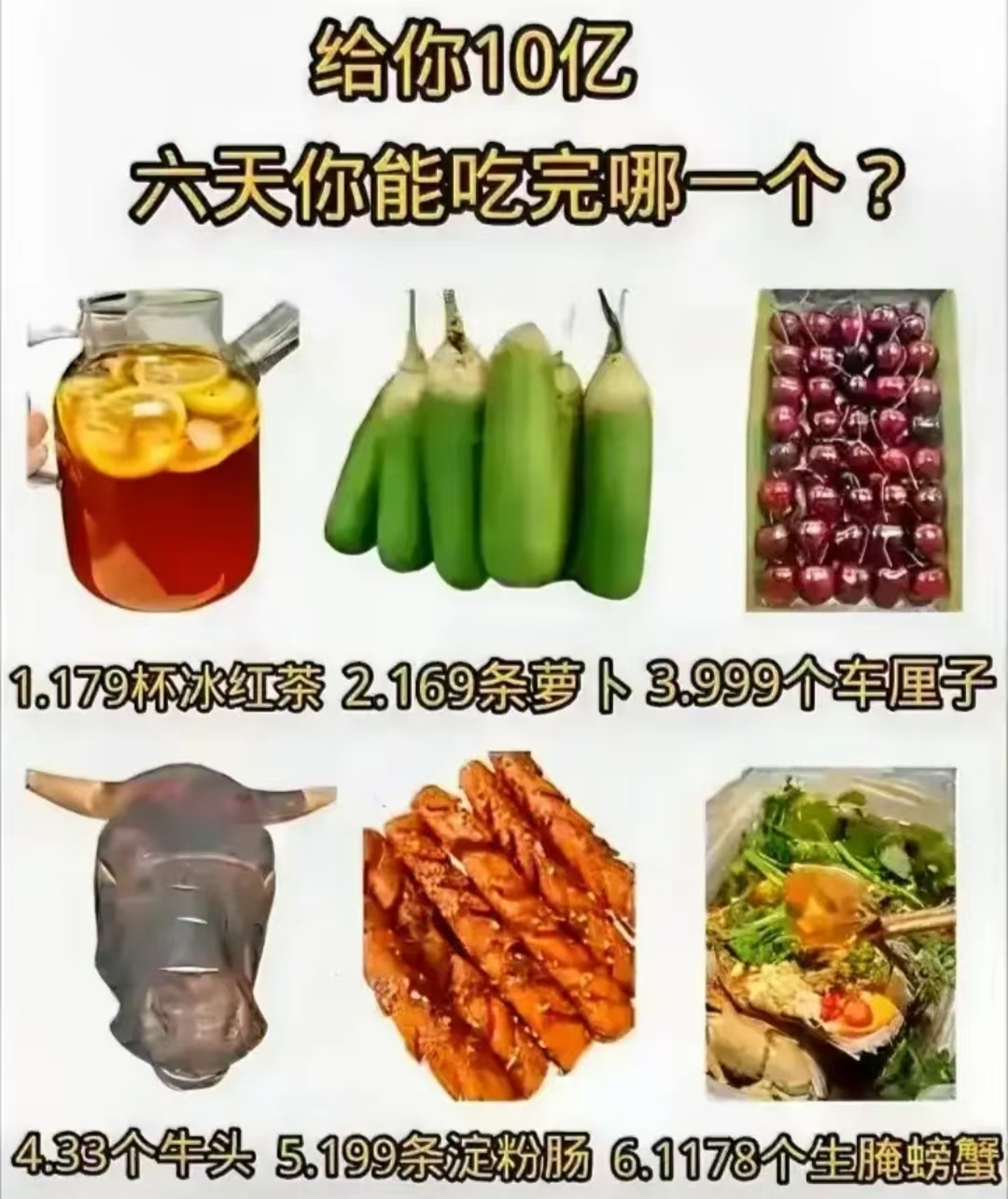 给你10亿 六天你能吃完哪一个?