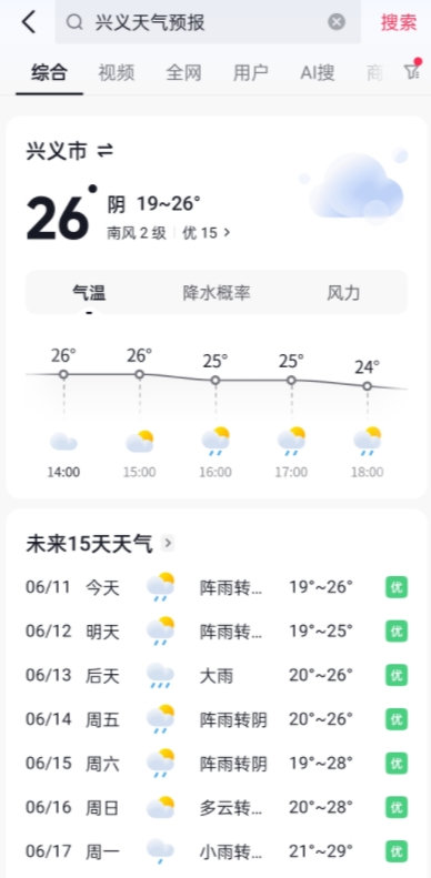 天气热成狗 ，当时出来读书没想过那么热，已老实，求放过！