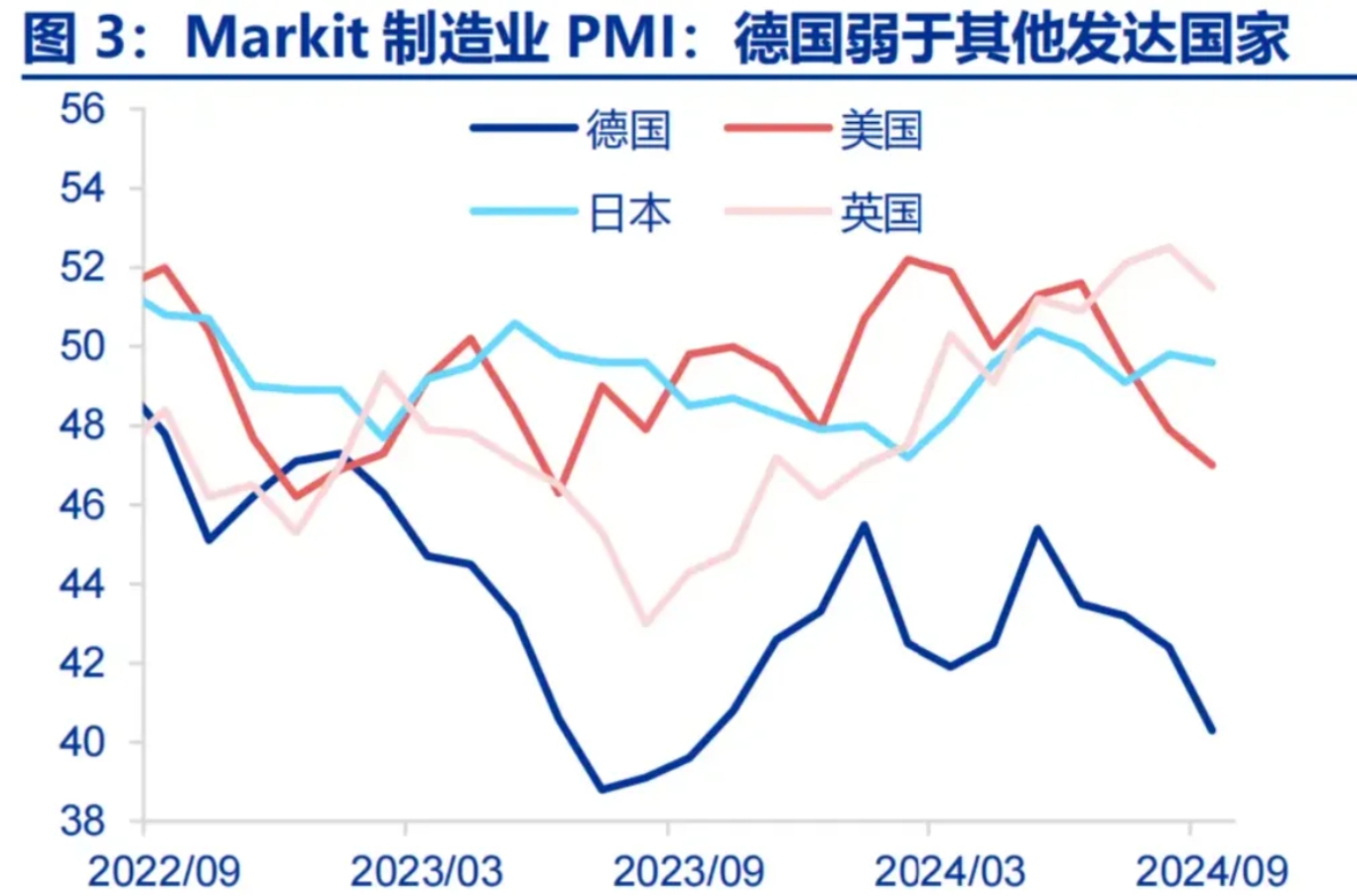 就目前美国和俄罗斯谈的情况来看，乌克兰肯定是最大的输家，不但要还钱，还得交出自己