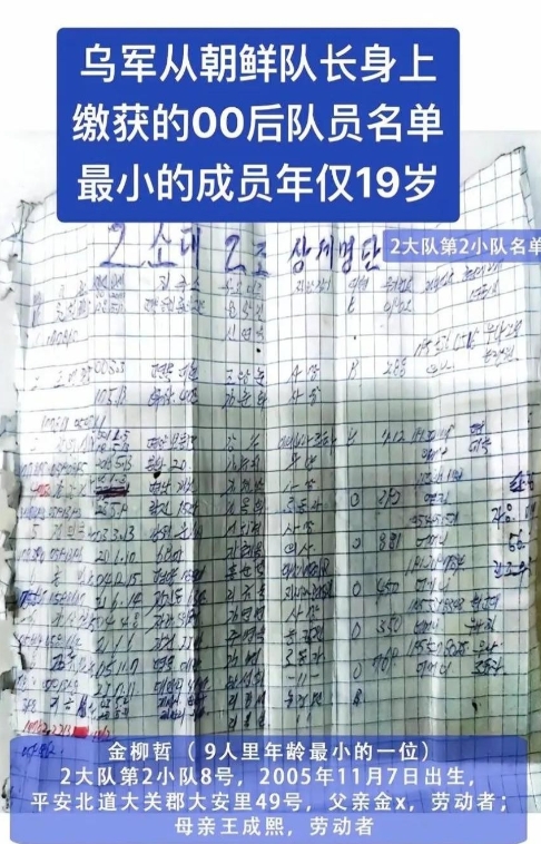 乌军缴获的00后队员名单，最小的成员只有19岁