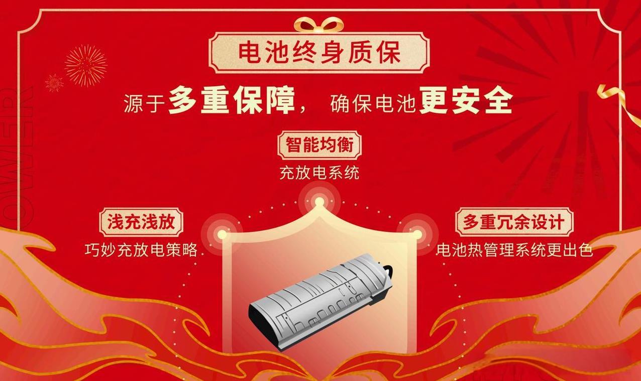 广汽丰田在当下车市竞争日趋白热化的背景下，始终将消费者利益放在首位，关注销量的同