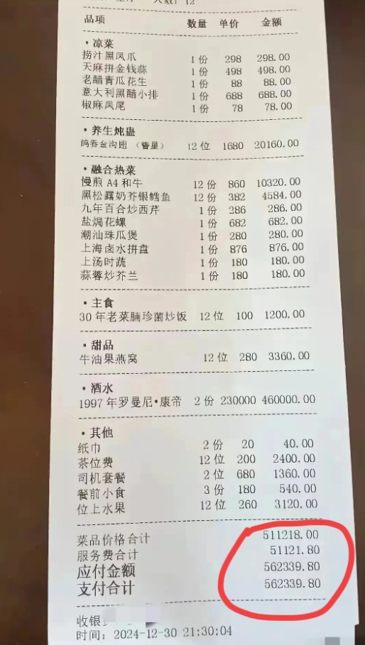 这一顿饭能排什么段位？