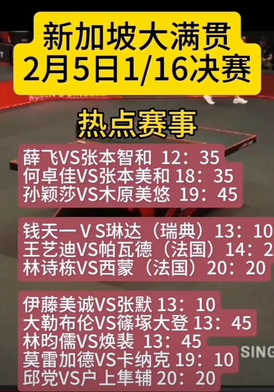 头哥赛后采访时，顺便和美女记者说了个相声。所以，没有点喜剧细胞也是很难在国乒生存