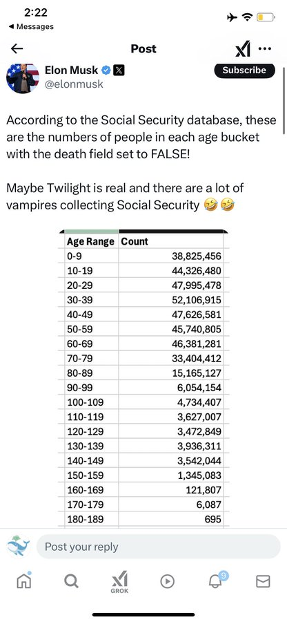 马斯克称美国有1千5百万名百岁以上老人领取社会保障金