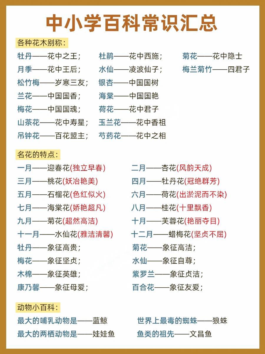 【小学生“必备百科知识”，快来考考你家孩子】
小百科常识积累，不可不知的百科常识