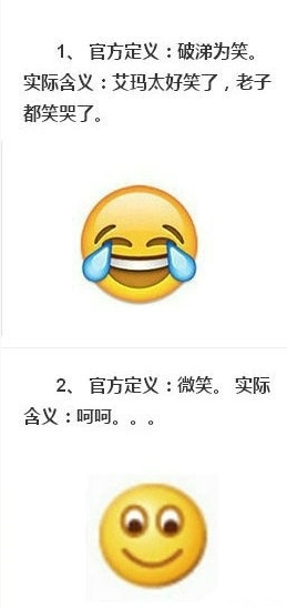 你知道几个？
