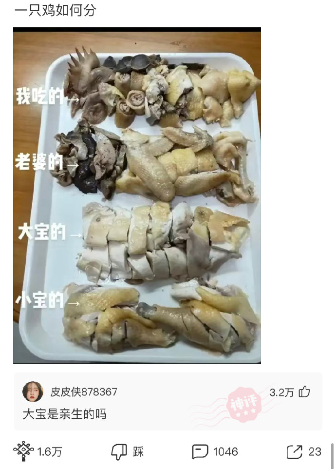 一只鸡如何分