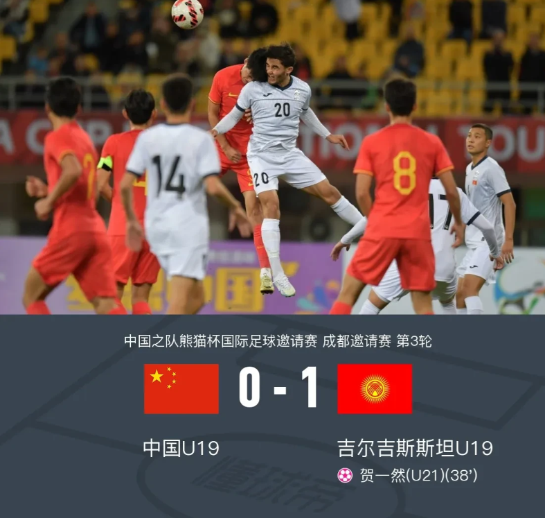 U19国青队 0：1不敌吉尔吉斯斯坦，暴露了这三个问题！

1.球员们都很拼，但