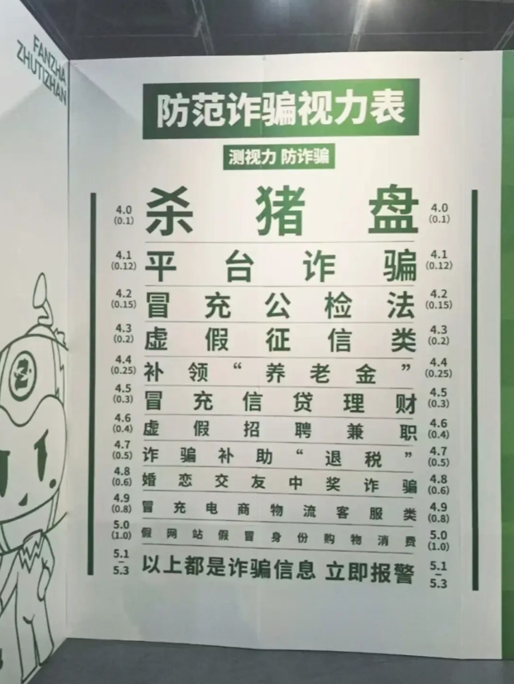 电信诈骗的问题这么严重，谁来负责？

肯定是三大电信运营商负责，他们在打击电诈这