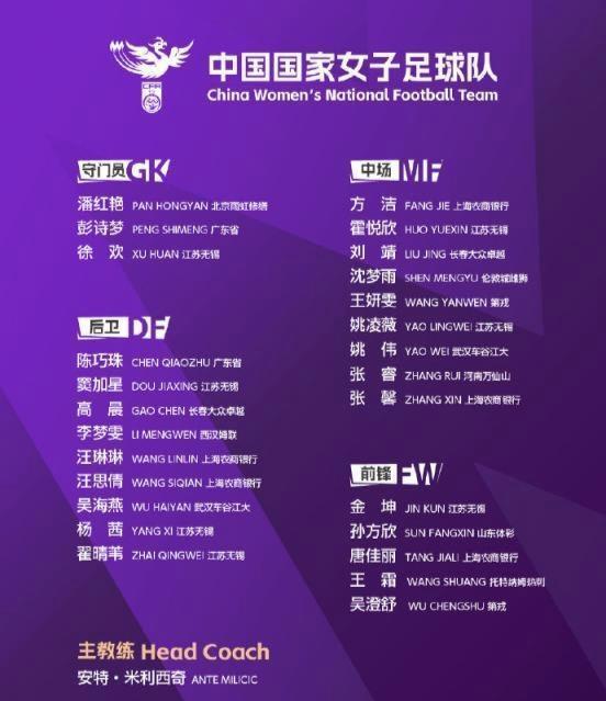 凌晨3点45分！中国女足客场雪耻一战，曾2-8惨负对手，球迷期待