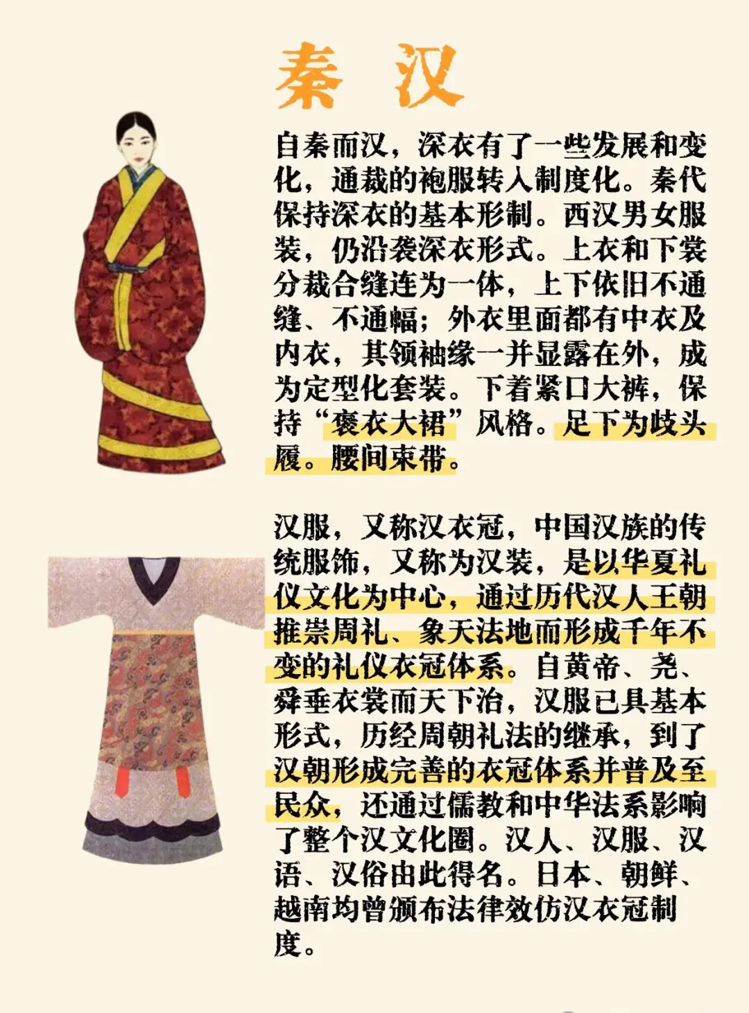 盘点中国古代各朝的服饰－3．秦汉时期