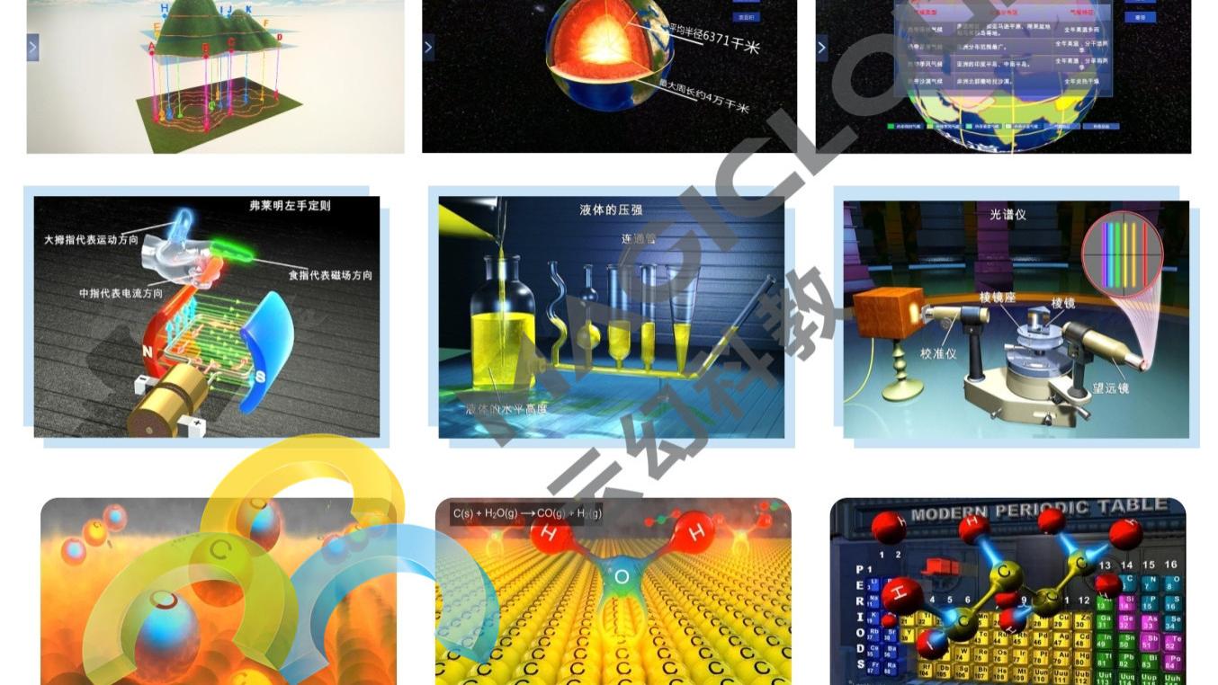 破解新课标教学难题，抢占教育信息化先机——VR/AR+3D全学科解决方案