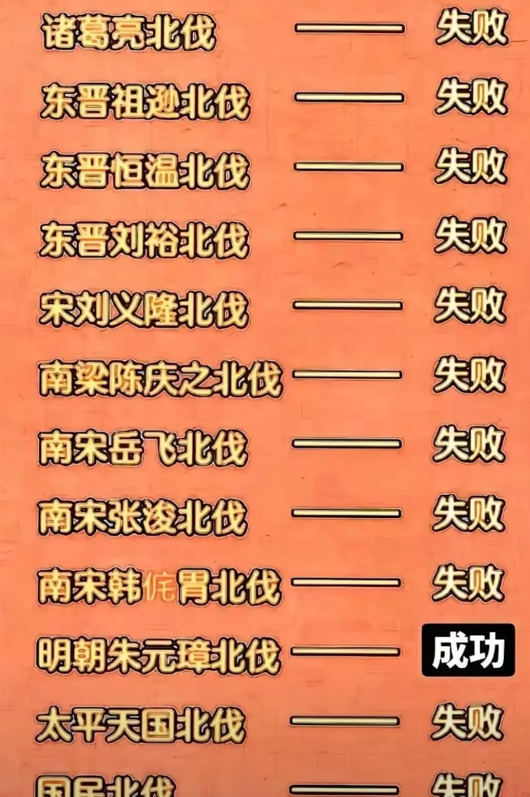 千年难遇的11大人物：
1、老子——东方之圣，
2、鬼谷子——东方之奇，
3、孙