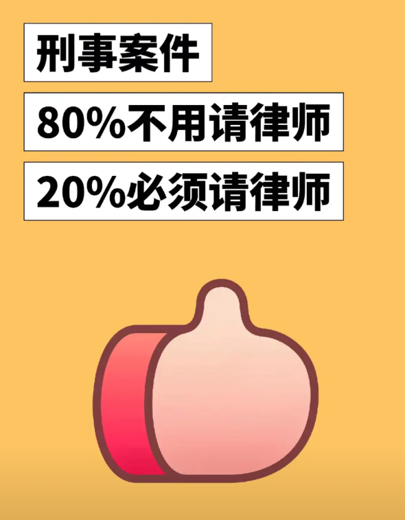 刑事案件，80%不用请律师，20%必须请律师！

刑事案件的结果，关乎自由甚至生