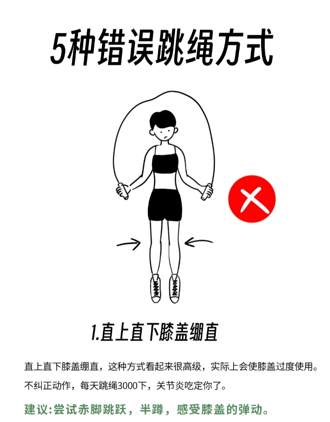 跳绳姿势不正确，容易受伤！有的人跳绳各种身体痛，到底是哪里出了问题呢？

1.拼