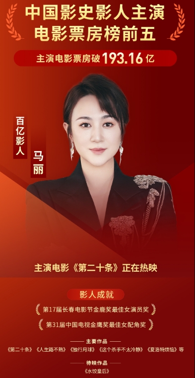 马丽主演票房进入影史前五

有一位伟大的女性，内娱能冲进电影圈的女演员不多，要么