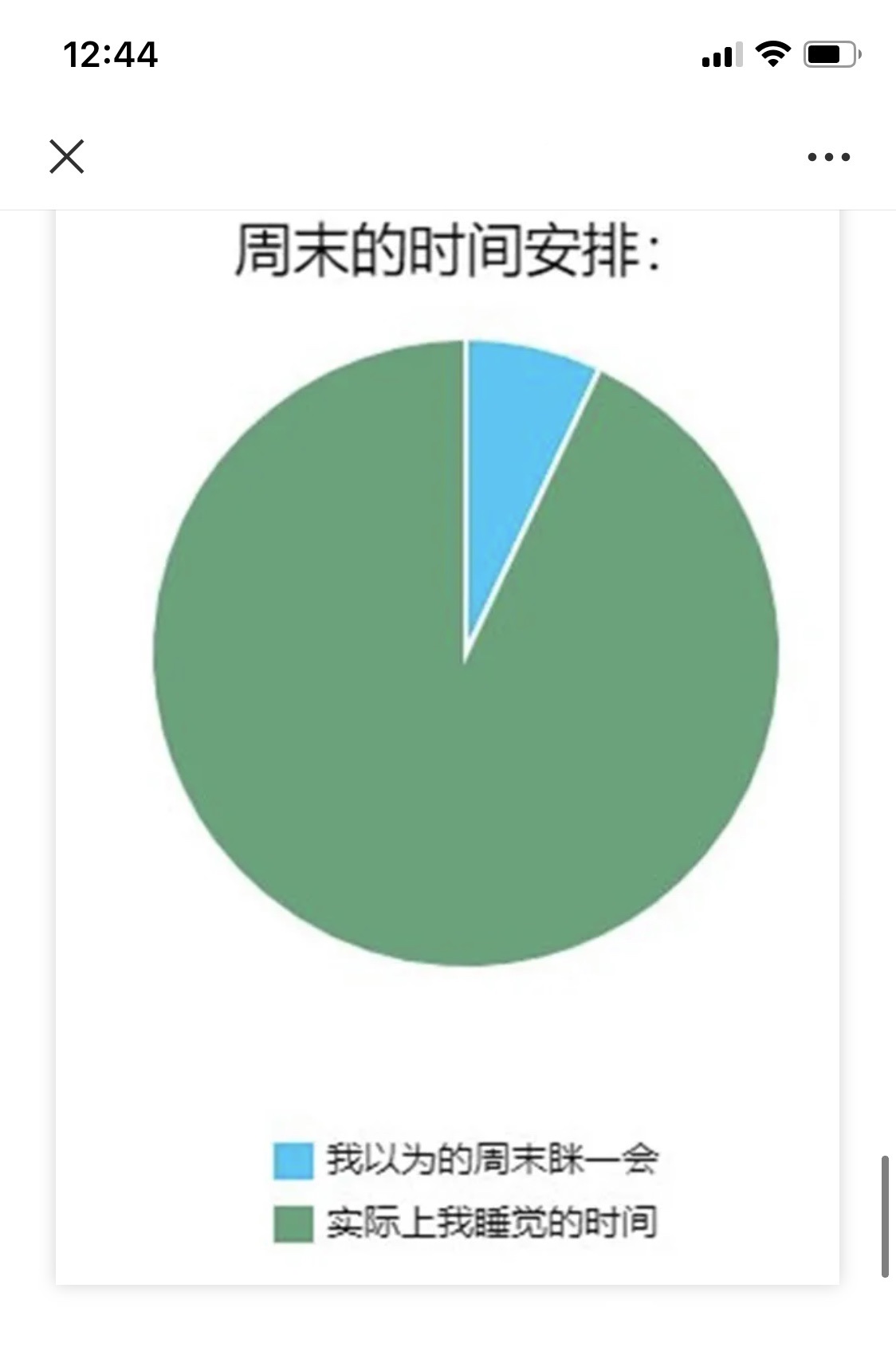 周末的时间安排