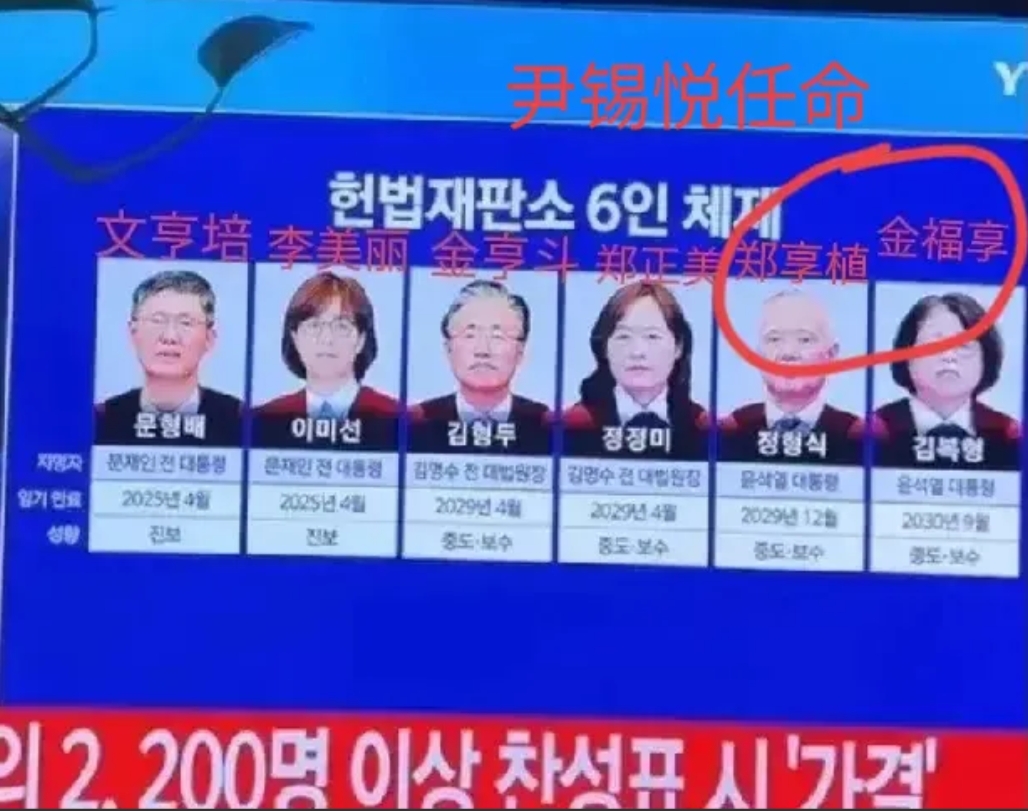 这是目前韩国在任的，6名大法官，其中2名，尹锡悦任命的，算是自己的人，其他4位都