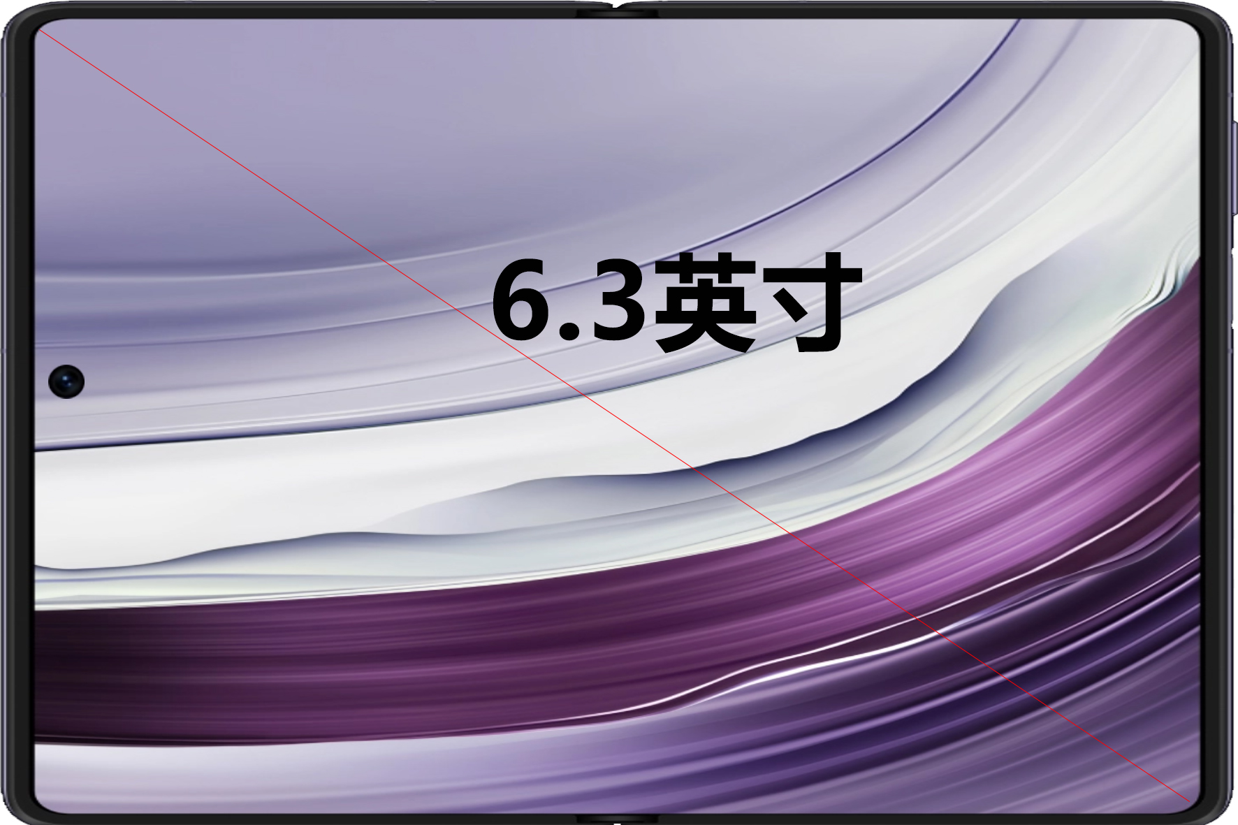 3:2内屏的华为Pocket3，到底会长什么样呢？