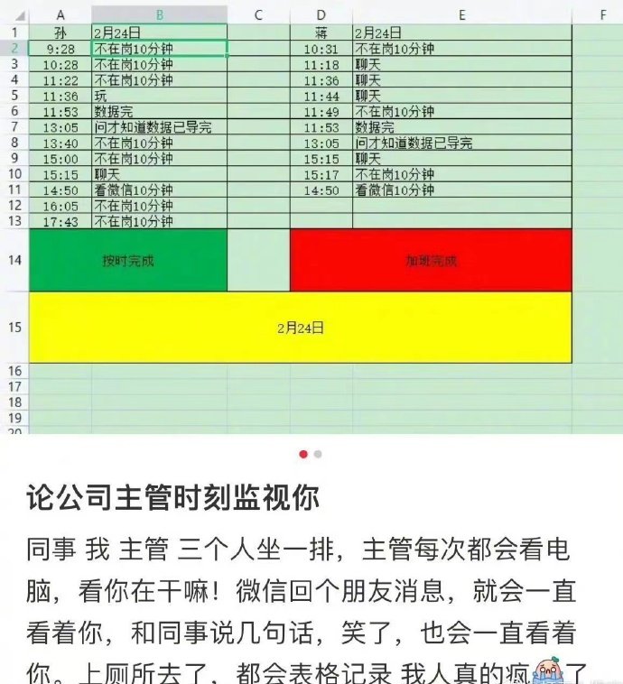 当公司的主管时刻盯着你