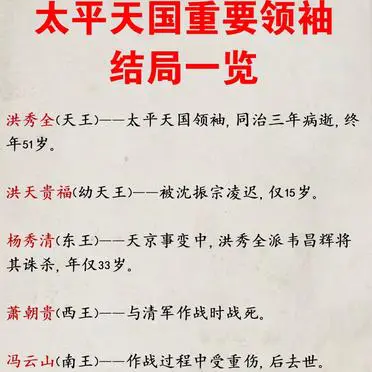 太平天国诸王结局。