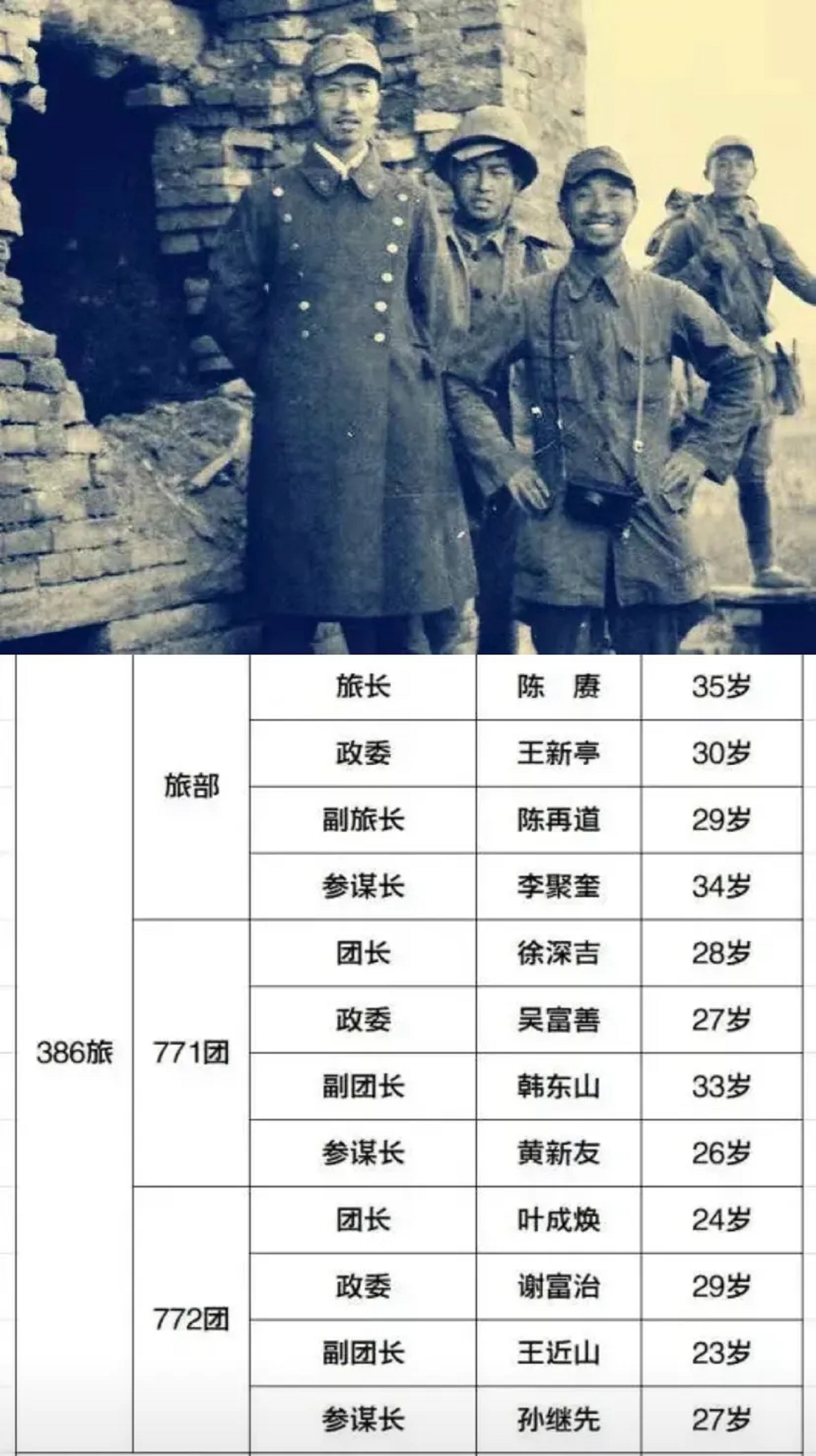 陈再道的老大：是陈赓。
王近山的老大：是陈赓。

亮剑中，陈赓有个部下，是李云龙