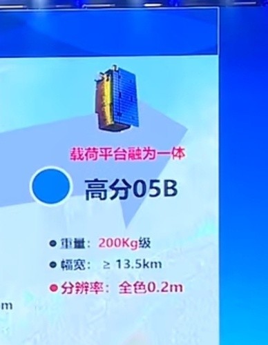 中国民用卫星的分辨率，堪比美国军用级别